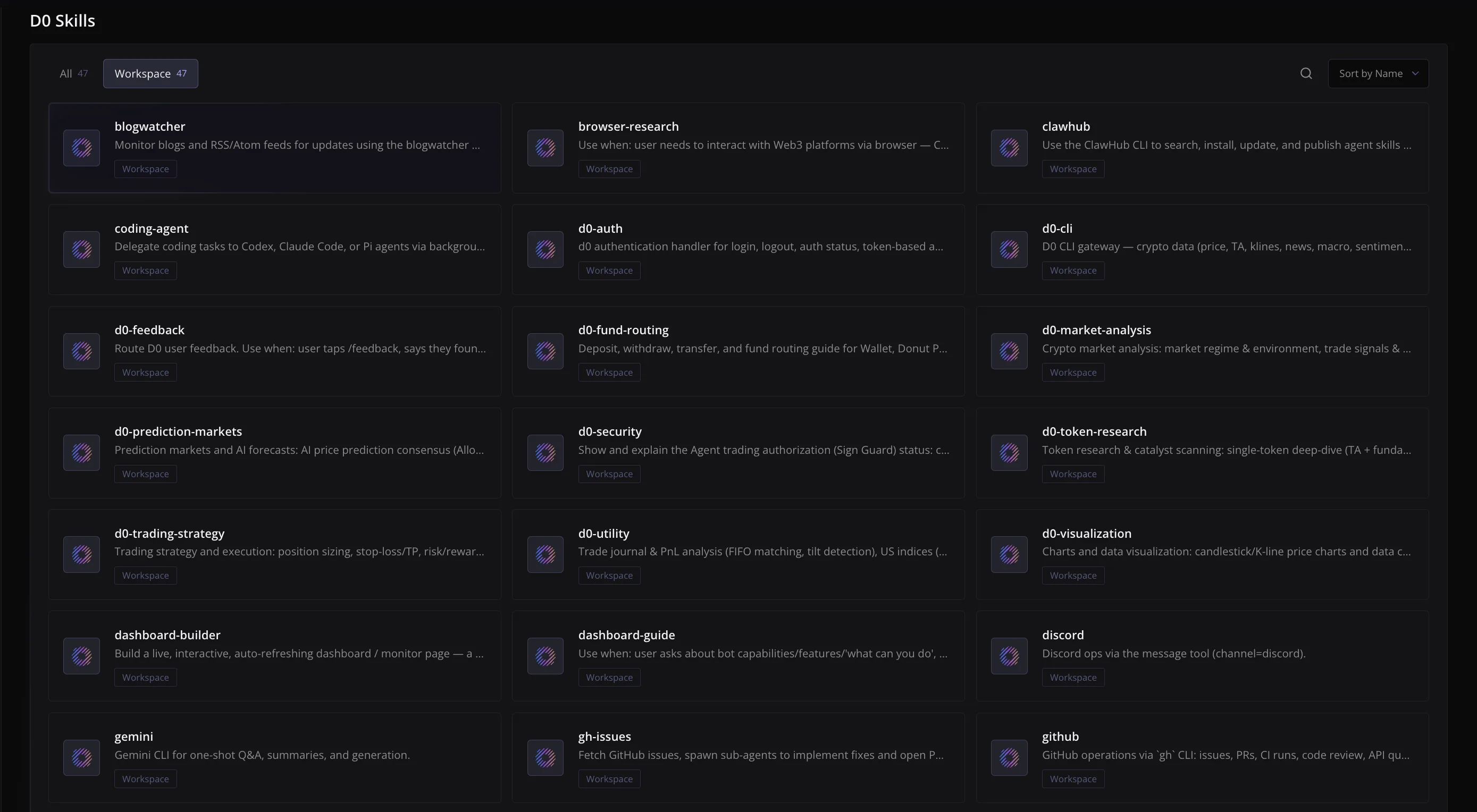Dashboard Skills browser