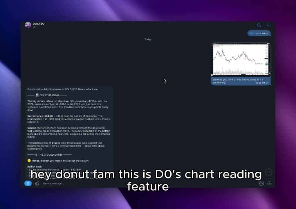 Send any chart screenshot — get a full technical breakdown back.