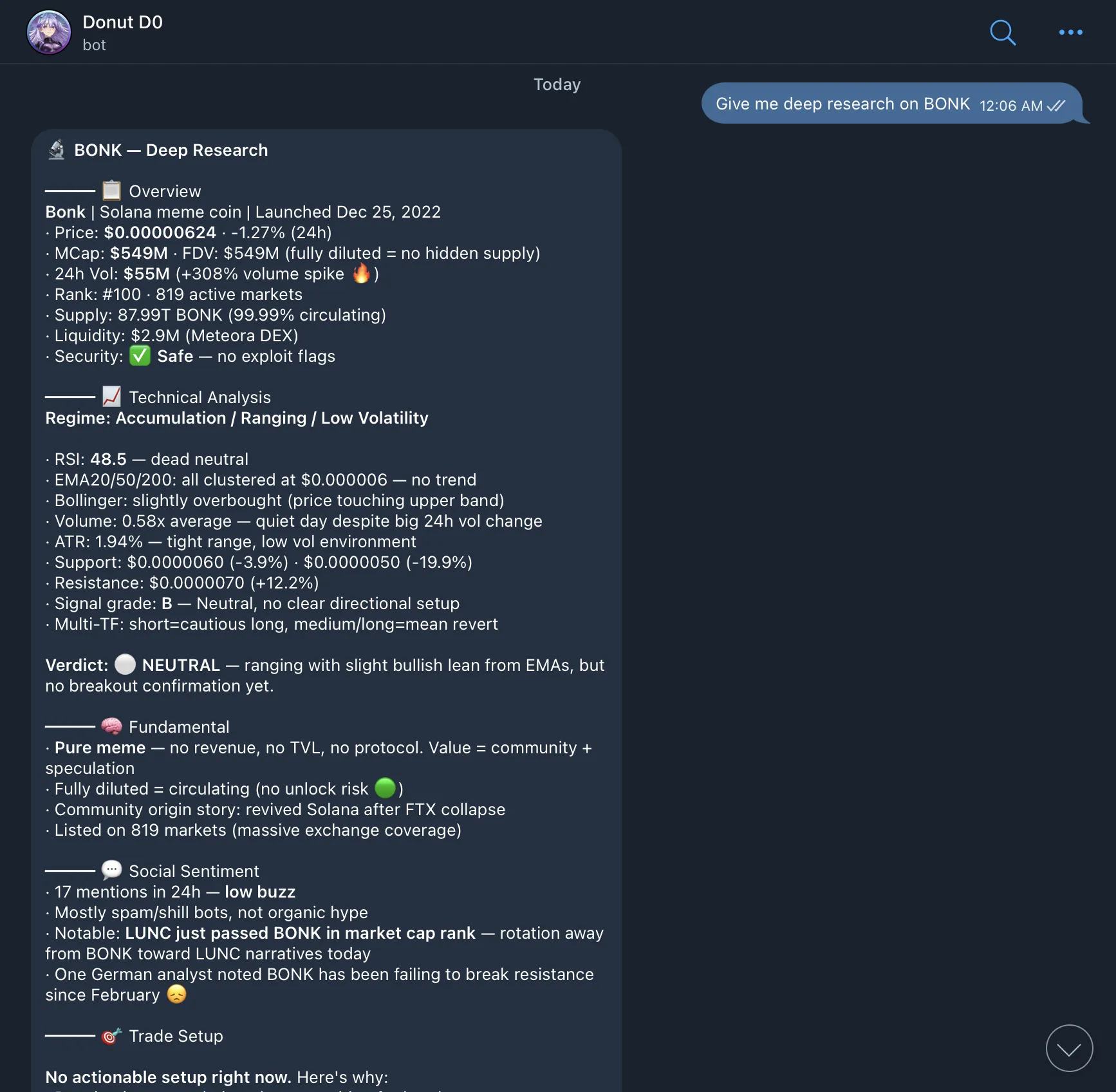 Deep research report rendered inside Telegram