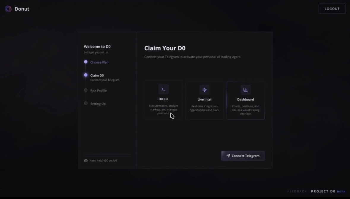 Connect Telegram from the Claim Your D0 screen